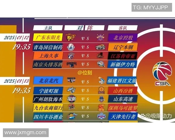 2018年CBA季后赛广东队对阵青岛队精彩回顾与赛后分析